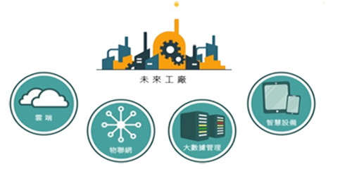 南京簡睿捷軟件開發 專注企業軟件定制，助力企業數字化轉型